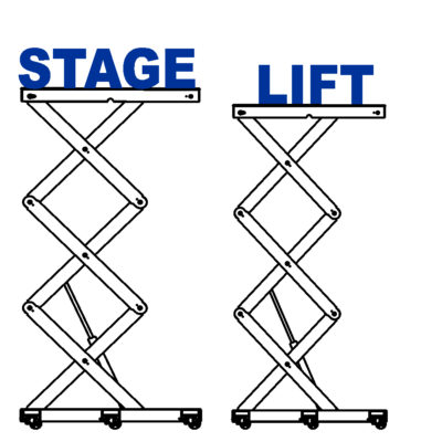 STAGE LIFT